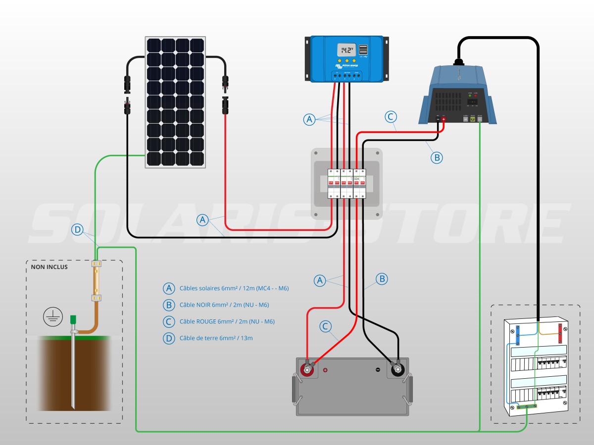 découvrez notre service après-vente pour onduleurs photovoltaïques (pv). profitez d'un suivi technique expert, d'une assistance rapide et de solutions sur mesure pour maximiser la performance de votre installation solaire. contactez-nous dès aujourd'hui pour en savoir plus.