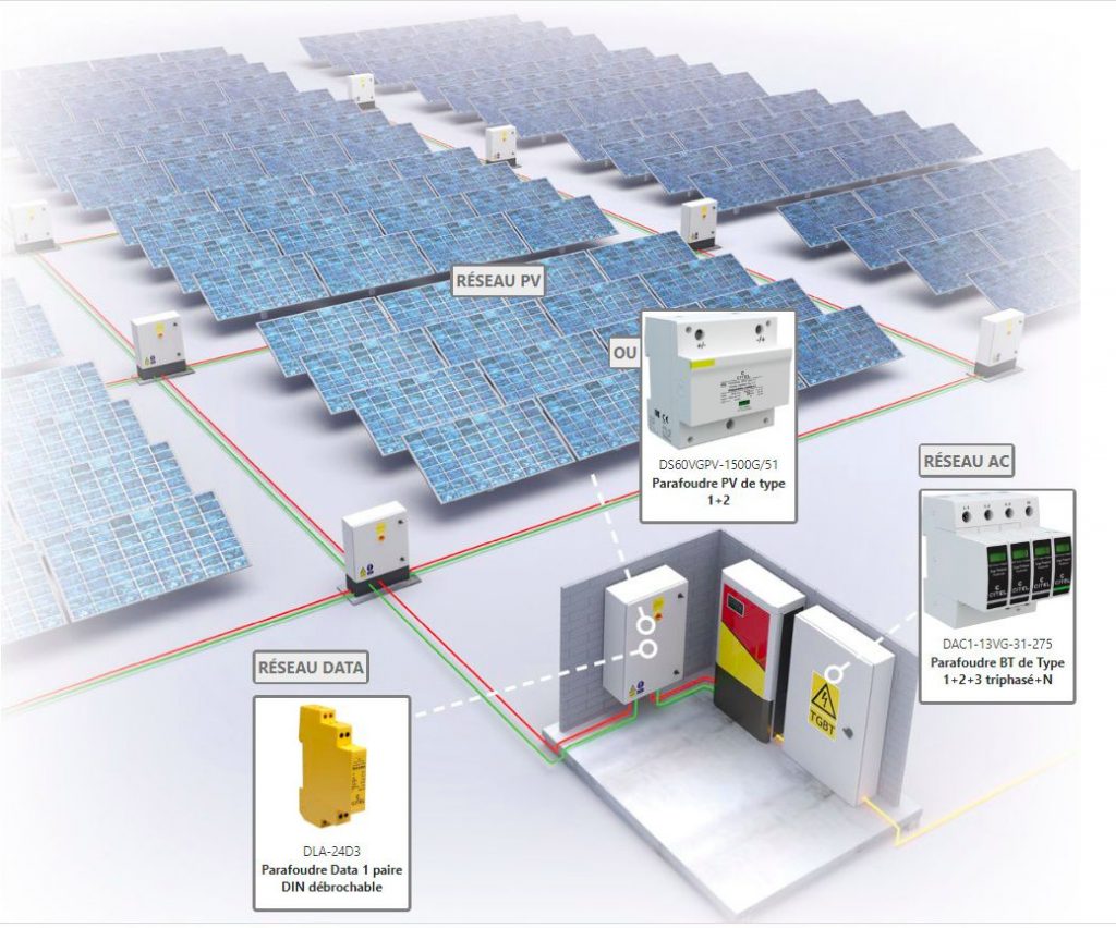 découvrez l'importance de la sécurité photovoltaïque pour protéger vos installations solaires. apprenez les meilleures pratiques et les normes à suivre pour assurer la durabilité et l'efficacité de vos panneaux solaires.