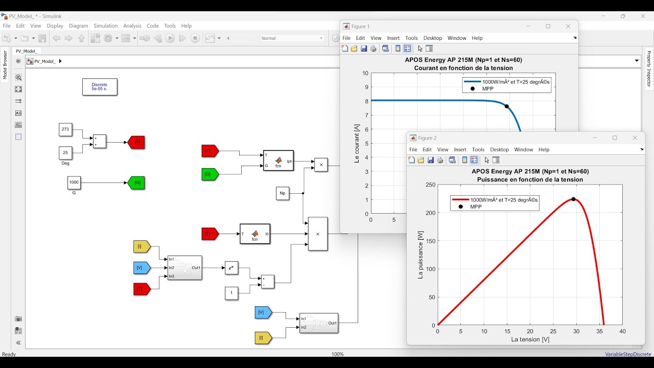 découvrez notre outil de simulation photovoltaïque qui vous permet d'estimer le rendement de votre installation solaire, d'analyser vos économies d'énergie et d'optimiser vos investissements. transformez l'énergie solaire en atout financier avec des résultats personnalisés et précis.
