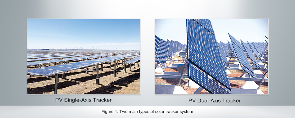 découvrez notre tracker pv, un outil innovant pour optimiser la production d'énergie solaire. suivez en temps réel la performance de vos panneaux photovoltaïques et maximisez votre rendement grâce à des analyses précises et des notifications instantanées.