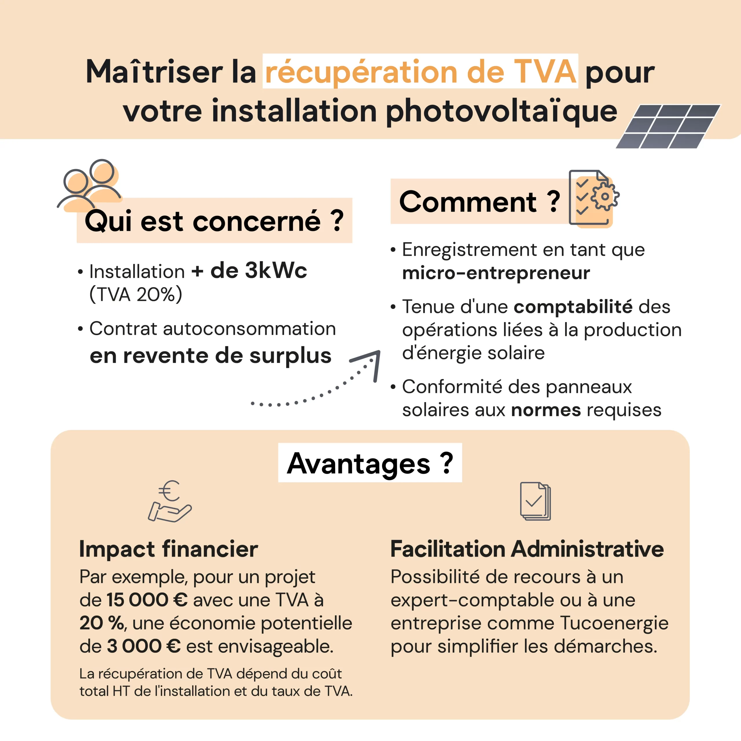 découvrez nos solutions de vente photovoltaïque pour optimiser votre consommation d'énergie et réduire vos factures. profitez des meilleures offres du marché et engagez-vous dans une démarche écologique avec nos panneaux solaires performants.