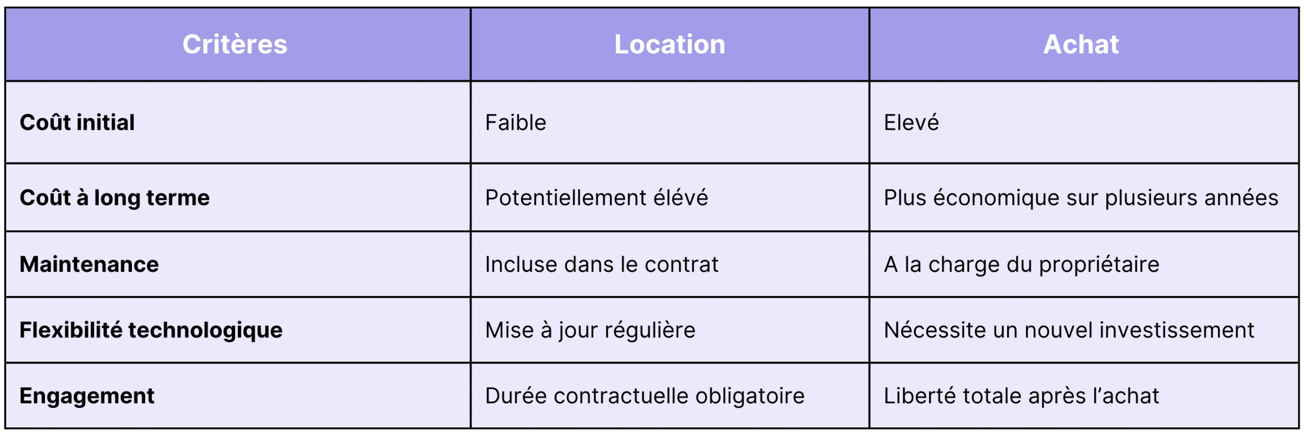 découvrez tout ce qu'il faut savoir sur l'achat obligatoire : définition, obligations légales, conseils et implications pour les consommateurs et entreprises.