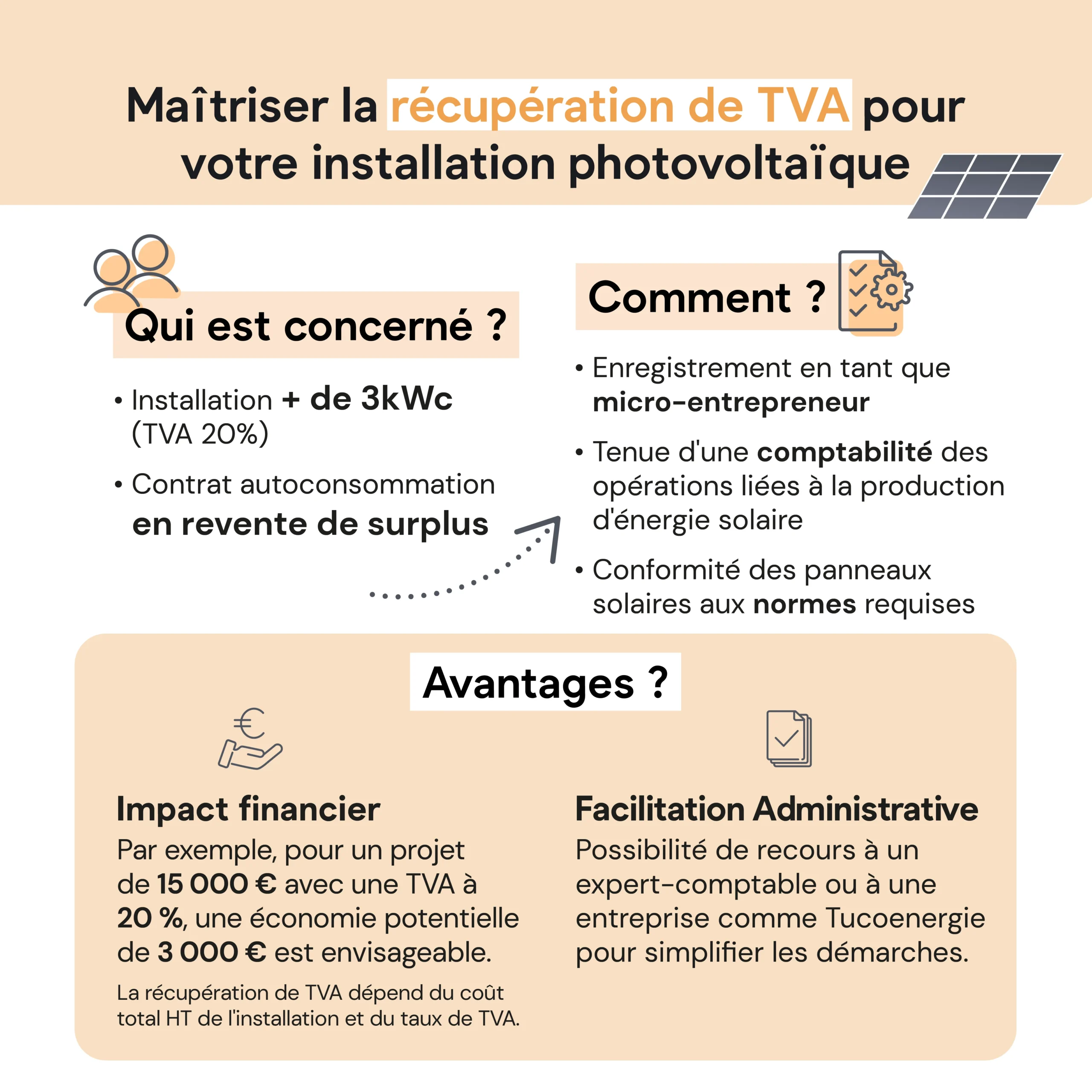 découvrez les principaux bénéfices économiques des installations photovoltaïques : réduction des coûts énergétiques, rentabilité à long terme et valorisation écologique de vos bâtiments.