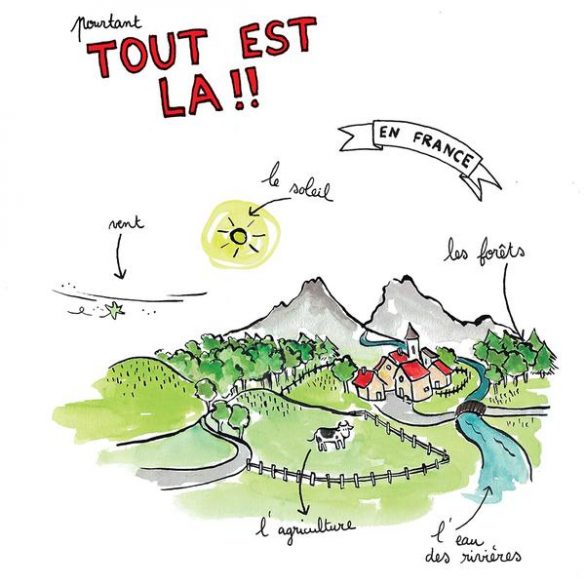 découvrez comment la croissance des énergies renouvelables transforme le secteur de l'énergie, favorise la transition écologique et offre de nouvelles opportunités d'innovation durable.