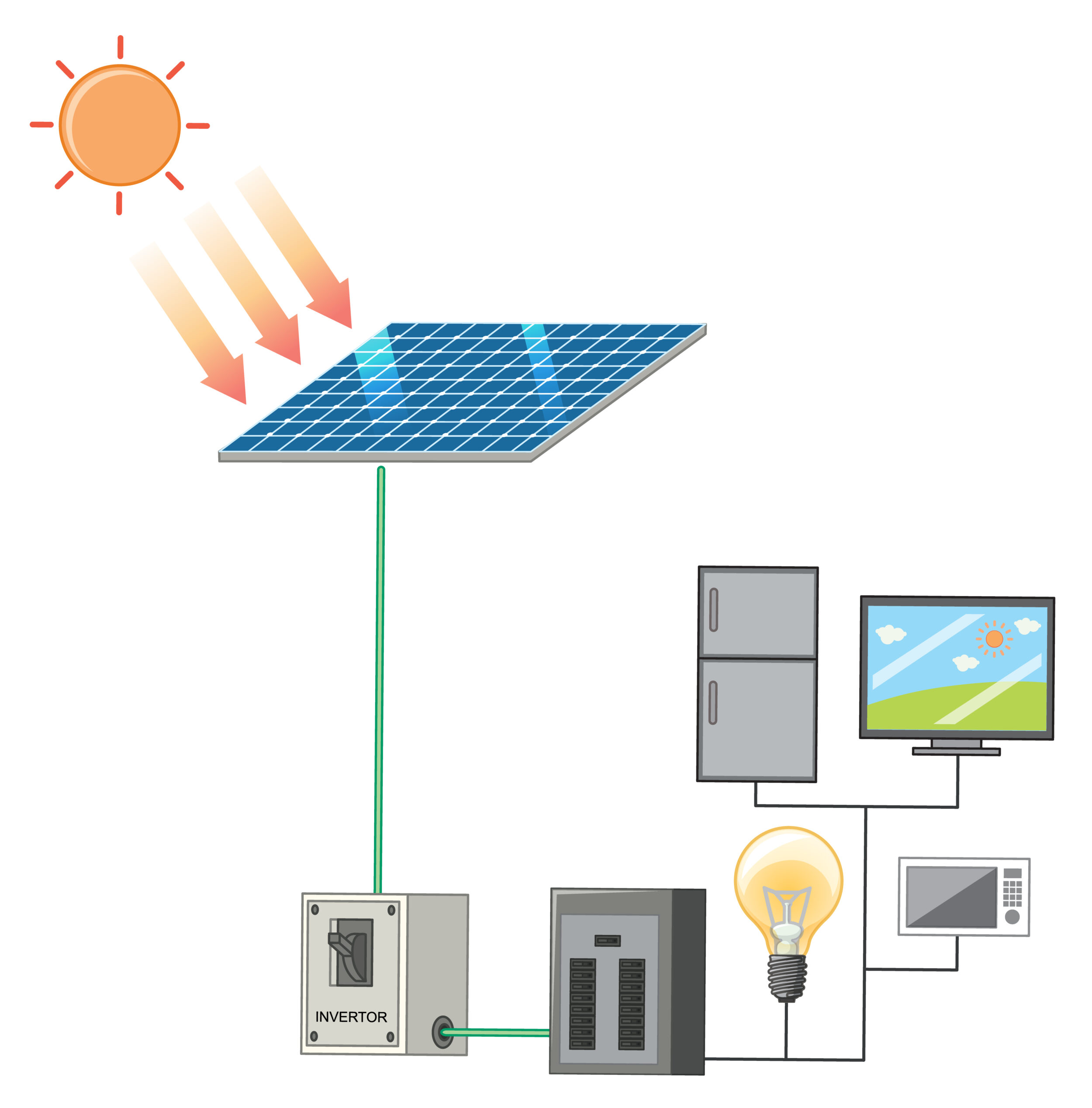 découvrez comment installer des panneaux solaires chez vous pour produire votre propre électricité, économiser sur vos factures et adopter une énergie renouvelable éco-responsable.