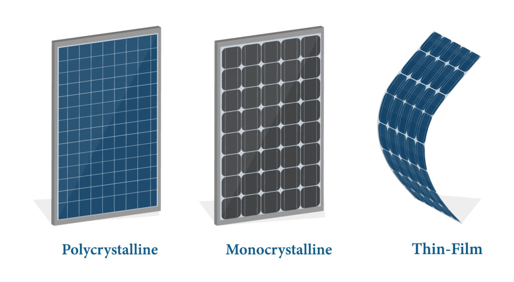 découvrez les derniers panneaux solaires innovants : des solutions écologiques, performantes et économiques pour produire votre propre énergie renouvelable et réduire votre facture d'électricité.