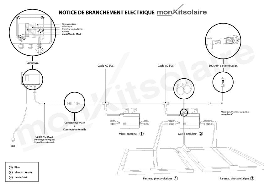 découvrez le schéma électrique d’une installation photovoltaïque : explications claires, composants principaux et conseils pour réaliser ou comprendre le branchement des panneaux solaires.