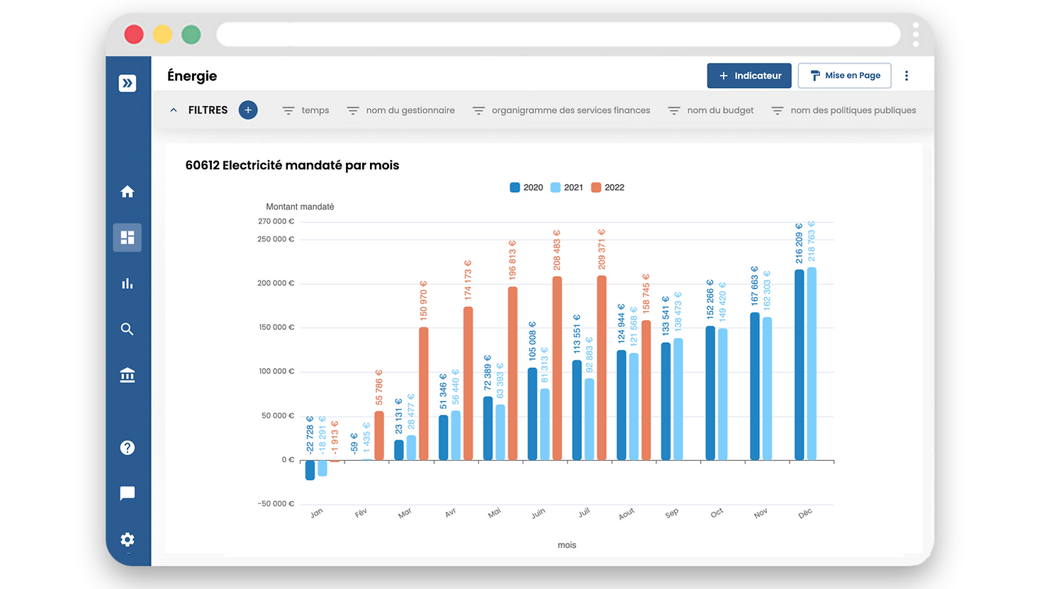 découvrez comment le suivi de production d'énergie optimise la gestion et la performance de vos installations. analysez en temps réel la production, identifiez les écarts et améliorez votre efficacité énergétique.